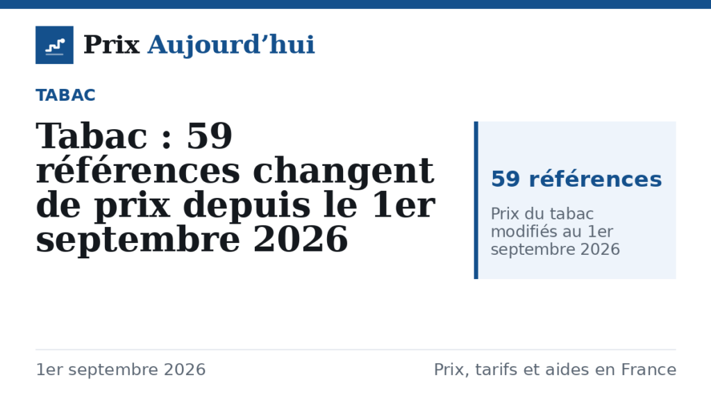 Tabac : 59 références changent de prix depuis le 1er septembre 2026