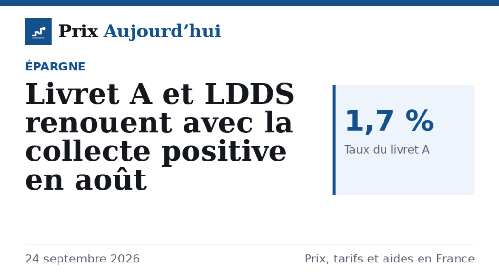 Livret A et LDDS renouent avec la collecte positive en août