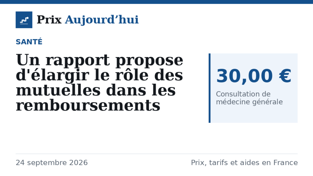 Un rapport propose d'élargir le rôle des mutuelles dans les remboursements