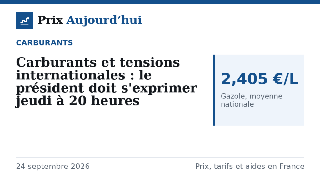 Carburants et tensions internationales : le président doit s'exprimer jeudi à 20 heures