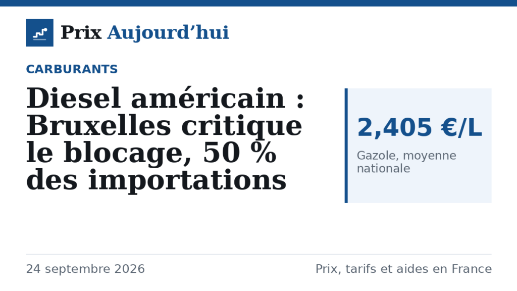 Diesel américain : Bruxelles critique le blocage, 50 % des importations