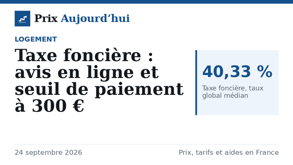Taxe foncière : avis en ligne et seuil de paiement à 300 €