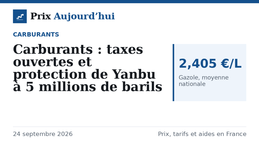 Carburants : taxes ouvertes et protection de Yanbu à 5 millions de barils